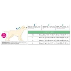 Arnés Max & Molly Little Monsters Para Perros -Mascota Tienda 186583 186584 189797 maxnmolly hg eschirr littlemonsters hs 07 6