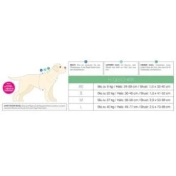 Arnés Max & Molly Black Sheep Para Perros 20 Arnés Max & Molly Black Sheep Para Perros -Mascota Tienda 190405 190406 190407 maxnmolly hg eschirr blacksheep hs 08 8