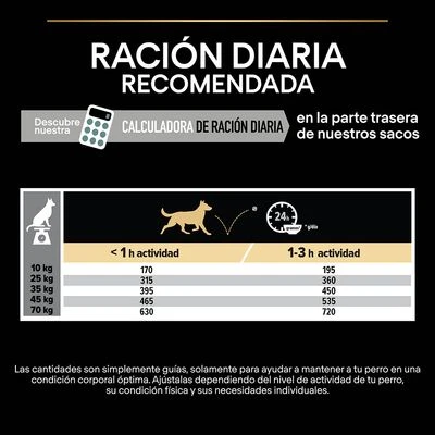 PURINA PRO PLAN Medium & Large Adult Sensitive Digestion Sin Cereales 11 PURINA PRO PLAN Medium & Large Adult Sensitive Digestion Sin Cereales - Imagen 9