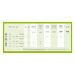 Máquina Cortapelo Moser Max50 -Mascota Tienda 1 moser schneidsatzuebersicht test 7