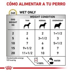 Royal Canin Veterinary Canine Urinary S/O En Salsa 12 Royal Canin Veterinary Canine Urinary S/O En Salsa -Mascota Tienda 1 rc vet wet dogurinarysocig cv eretailkit 3 es es 7