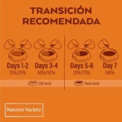 Nature's Variety Original No Grain Junior Salmón -Mascota Tienda 1 trans reco food esp 3