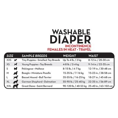 Simple Solution Pañal Lavable Para Perros 17 Simple Solution Pañal Lavable Para Perros - Imagen 15