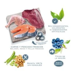 Pack Ahorro: 2 X 12 Kg Wolf Of Wilderness The Taste Of -Mascota Tienda 2018 02 wow regions es 6