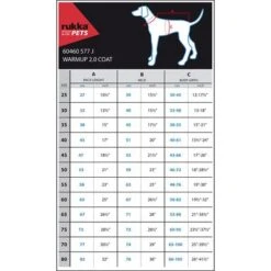 Abrigo Acolchado Rukka® Warmup Verde Oliva Para Perros -Mascota Tienda 258996 259096 259097 259098 rukka warmup hundemantel oliv hs 05 2