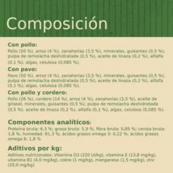 James Wellbeloved Adult Para Perros - Pack Mixto -Mascota Tienda 4008429154072 si04 de 0