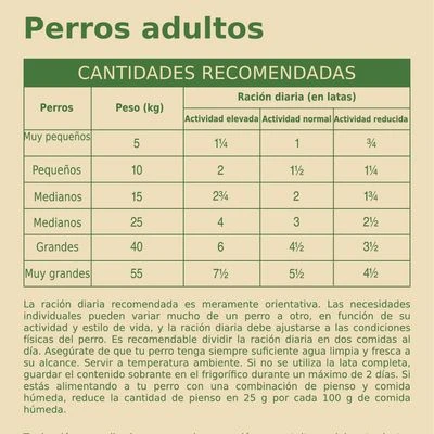 James Wellbeloved Adult Sin Cereales Para Perros 9 James Wellbeloved Adult Sin Cereales Para Perros - Imagen 7