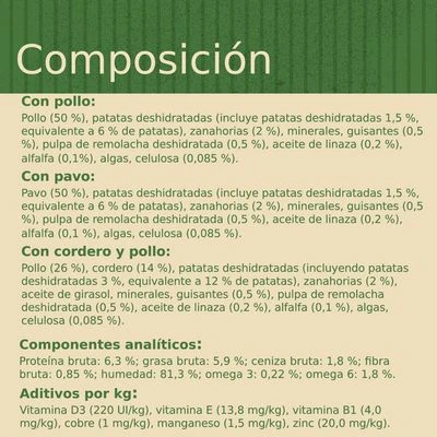 James Wellbeloved Adult Sin Cereales Para Perros 8 James Wellbeloved Adult Sin Cereales Para Perros - Imagen 6