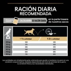 PURINA PRO PLAN Large Athletic Adult Everyday Nutrition -Mascota Tienda 44142590 es es 221230 1 2 7