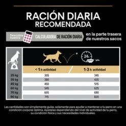 Purina Pro Plan Large Athletic Adult Sensitive Skin Salmón -Mascota Tienda 44152227 es es 221230 1 2 3