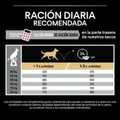 PURINA PRO PLAN Large Robust Adult Sensitive Skin Salmón -Mascota Tienda 44152235 es es 221230 1 6