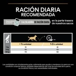 PURINA PRO PLAN Small & Mini Adult Sensitive Digestion Sin Cereales 19 PURINA PRO PLAN Small & Mini Adult Sensitive Digestion Sin Cereales -Mascota Tienda 44157647 es es 221230 1 2 4