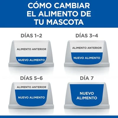 Hill's Science Plan Hill's Adult Small & Mini Breed Perfect Digestion Science Plan 10 Hill's Science Plan Hill's Adult Small & Mini Breed Perfect Digestion Science Plan - Imagen 8