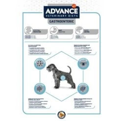 Advance Gastroenteric Veterinary Diets Para Perros -Mascota Tienda 60447 advance veterinarydiets gastroenteric 12kg hs 05 8