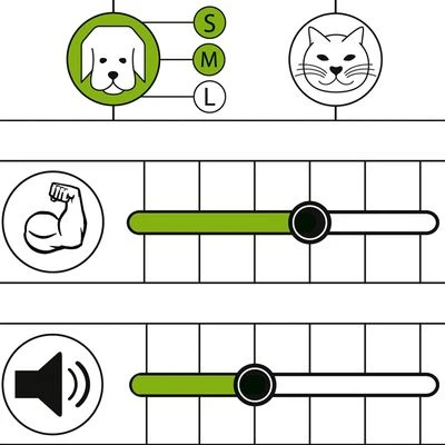 Máquina Cortapelo Moser Rex 7 Máquina Cortapelo Moser Rex - Imagen 5