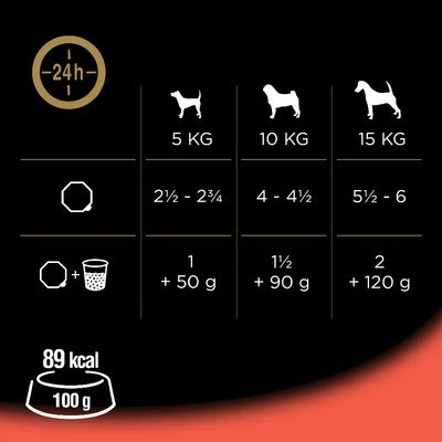 Cesar En Tarrinas 56 X 150 G 22 Cesar En Tarrinas 56 X 150 G - Imagen 20