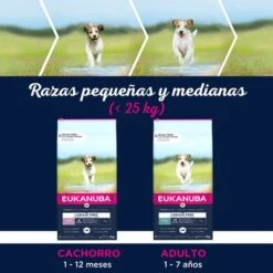 Eukanuba Grain Free Puppy Razas Pequeñas Y Medianas Con Salmón -Mascota Tienda 87102551847602 0