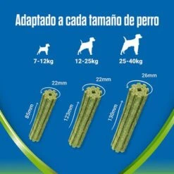 PURINA Dentalife Active Fresh Snacks Dentales Para Perros Pequeños -Mascota Tienda all size 1