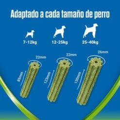 PURINA Dentalife Active Fresh Snacks Dentales Para Perros Grandes -Mascota Tienda all size copy 2 1