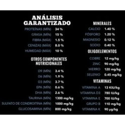 Alpha Spirit The Only One Wild Fish 8 Alpha Spirit The Only One Wild Fish -Mascota Tienda analisis fish es 4