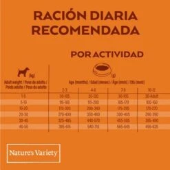 Nature's Variety Original No Grain Junior Salmón -Mascota Tienda daily dosis dog orig junior 2 esp 5