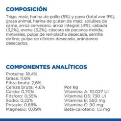 Hill's Science Plan Hill's Adult Small & Mini Breed Perfect Digestion Science Plan -Mascota Tienda h195917 p361682 hills sp perfect digestion ecom thumbnails dog es es v27 nutrition ingredients mini dry 3