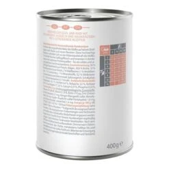 Wolf Of Wilderness Expedition Junior 6 X 400 G -Mascota Tienda poultry jr beef 400g 2 4