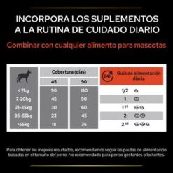 PRO PLAN Dog Adult Multivitamins Supplement Comprimidos -Mascota Tienda pu supplementals atf multivitamins dog f 220513 es es 9