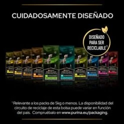 Purina HA Hypoallergenic Veterinary Diets Pienso Para Perros 19 Purina HA Hypoallergenic Veterinary Diets Pienso Para Perros -Mascota Tienda puppvdddppvha22chiles 220629 1 1656653983808 copy 7 copy 2