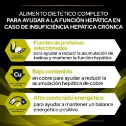 Purina Pro Plan HP Hepatic Veterinary Diets 15 Purina Pro Plan HP Hepatic Veterinary Diets -Mascota Tienda puppvdddppvhp22fnb1les 221017 1 1 3