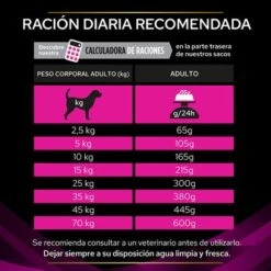 Purina UR Urinary Veterinary Diets Pienso Para Perros -Mascota Tienda puppvdddppvur22fegles 220629 1 1656983838082 3