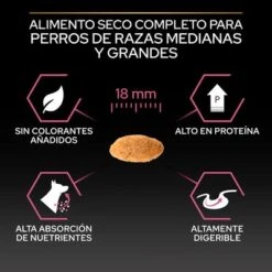 PURINA PRO PLAN Medium & Large Adult 7+ Sensitive Skin -Mascota Tienda puprpnddadvsemesa23ksizpales 3