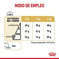 Royal Canin Yorkshire Terrier Adult 8+ -Mascota Tienda rc spt dry york8 cv 4 es es 9