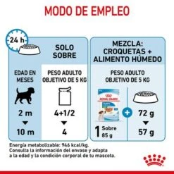Royal Canin Mini Puppy En Salsa Para Perros -Mascota Tienda rc spt wet minipuppy cv 7 es es 2