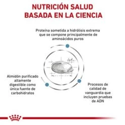 Royal Canin Veterinary Canine Anallergenic Pienso Para Perros 10 Royal Canin Veterinary Canine Anallergenic Pienso Para Perros -Mascota Tienda rc vet dry dogana cv eretailkit 2 es es 0