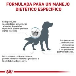 Royal Canin Veterinary Canine Anallergenic Pienso Para Perros 15 Royal Canin Veterinary Canine Anallergenic Pienso Para Perros -Mascota Tienda rc vet dry dogana cv eretailkit 7 es es 7