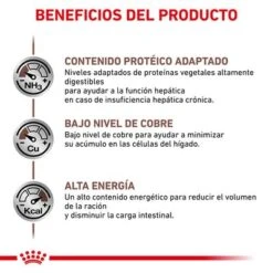 Royal Canin Veterinary Canine Hepatic HF 16 Pienso Para Perros -Mascota Tienda rc vet dry doggastrohep cv eretailkit 4 es es 4