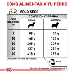 Royal Canin Veterinary Canine Gastro Intestinal Moderate Calorie -Mascota Tienda rc vet dry doggastromc cv eretailkit 6 es es 5
