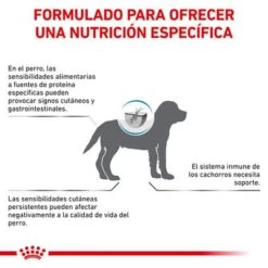 Royal Canin Veterinary Canine Hypoallergenic Puppy Pienso Para Perros 17 Royal Canin Veterinary Canine Hypoallergenic Puppy Pienso Para Perros -Mascota Tienda rc vet dry doghypopu cv eretailkit 7 es es 0