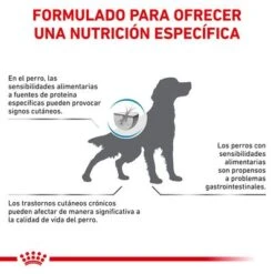 Royal Canin Veterinary Canine Sensitivity Control Pienso Para Perros -Mascota Tienda rc vet dry dogsensctrl cv eretailkit 7 es es 8