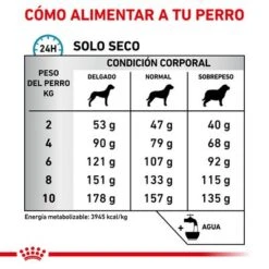 Royal Canin Veterinary Canine Skin Care Small Dog Pienso Para Perros 14 Royal Canin Veterinary Canine Skin Care Small Dog Pienso Para Perros -Mascota Tienda rc vet dry dogskincaresd cv eretailkit 5 es es 0