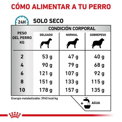 Royal Canin Veterinary Canine Skin Care Small Dog Pienso Para Perros 7 Royal Canin Veterinary Canine Skin Care Small Dog Pienso Para Perros - Imagen 5
