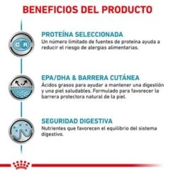 Royal Canin Veterinary Canine Sensitivity Control Con Pollo Y Arroz -Mascota Tienda rc vet wet dogsenscontcwr cv eretailkit 2 es es 1