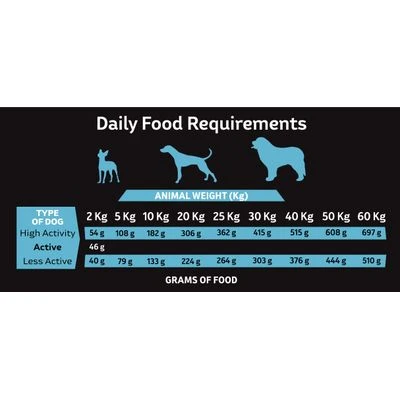 Alpha Spirit The Only One Wild Fish 6 Alpha Spirit The Only One Wild Fish - Imagen 4