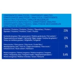 Pack Ahorro Brekkies 2 X 14/15 Kg Pienso Para Perros -Mascota Tienda u02 surfnjiwmjvfq09nue8uanbn 1527758839286 5