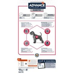 Advance Diabetes Veterinary Diets Pienso Para Perros -Mascota Tienda u02 surfnjixotjfqkfds1bbq0suanbn 1521570908468 6